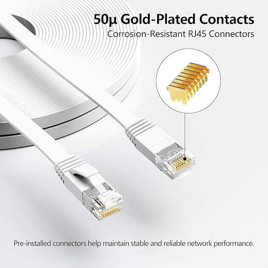 Jadaol Cat 6 Ethernet Cable 25 ft, 10Gbps Support Cat8 Cat7 Network, Flat RJ45 - Image 2