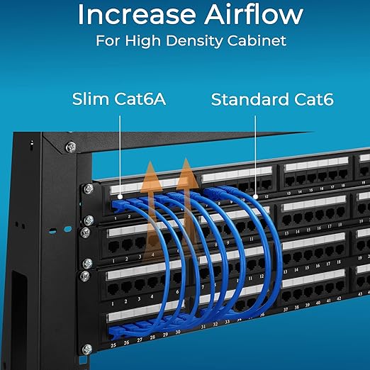 Rapink Patch Cables Cat6a 1ft Slim, Cat6a Ethernet Patch Cable 10G Support - Image 5
