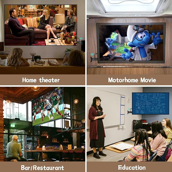 Wireless HDMI 4 Receivers and Transmitter, No Hot, Extender Plug and Play - Image 5