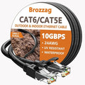 Ethernet Cable 15ft For Cat6/Cat5E, 10Gbps Compatible by Brozzag