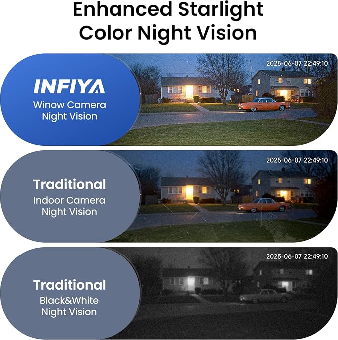 INFIYA 2K Window Cameras for Home Security- 5Ghz & 2.4Ghz WiFi Window Camera - Image 4
