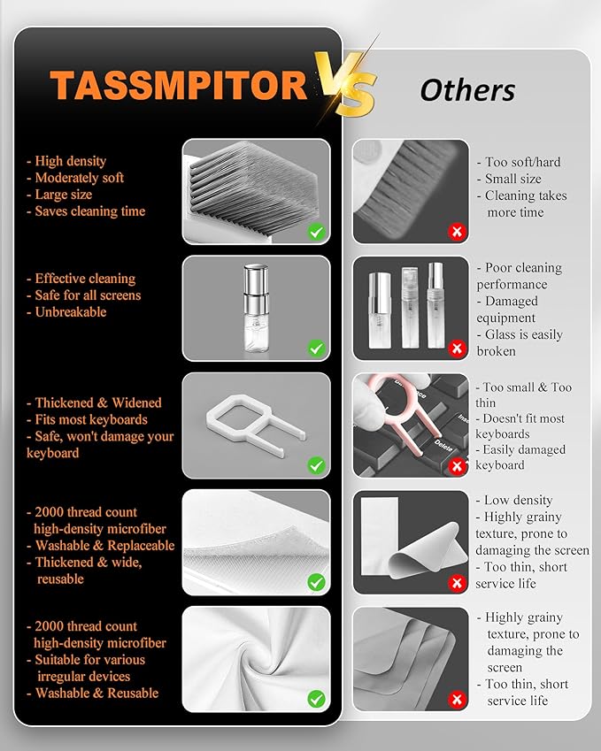 Tassmpitor Laptop Cleaning Kit, All in 1 Keyboard Cleaning kit - Image 5