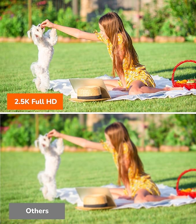SensForge 2.5K Solar Powered Indoor/Outdoor Battery Camera, Dual-Band WiFi - Image 4