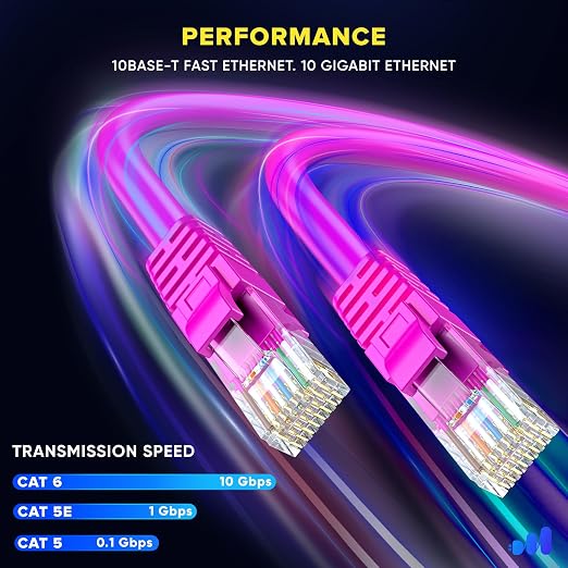 Maximm Cat 6 Ethernet Cable 30 ft - Image 4