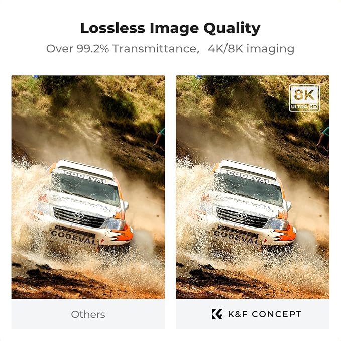 K&F CONCEPT 37mm Shockproof & Ultra Low Reflectivity MCUV Lens Protection Filter - Image 5