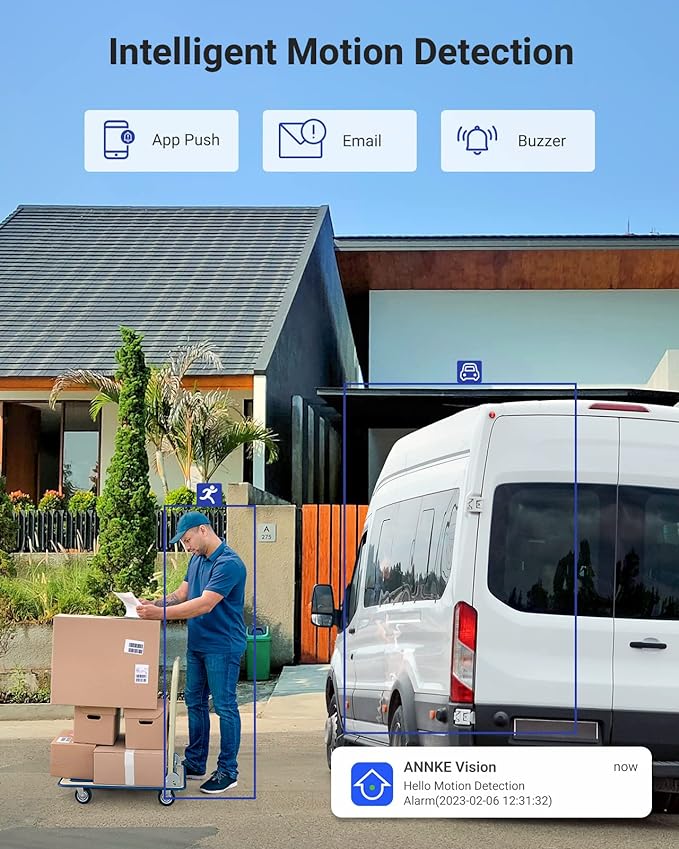 ANNKE Home Wired Camera Security System - Image 3