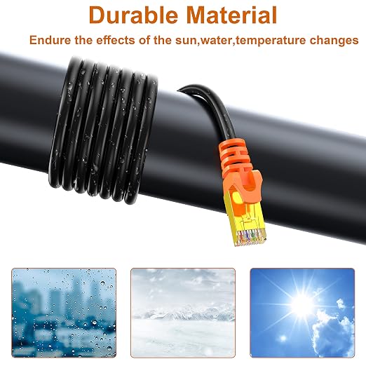 50 ft Cat 7 Ethernet Cable, Outdoor and Indoor LAN Cord - Image 2