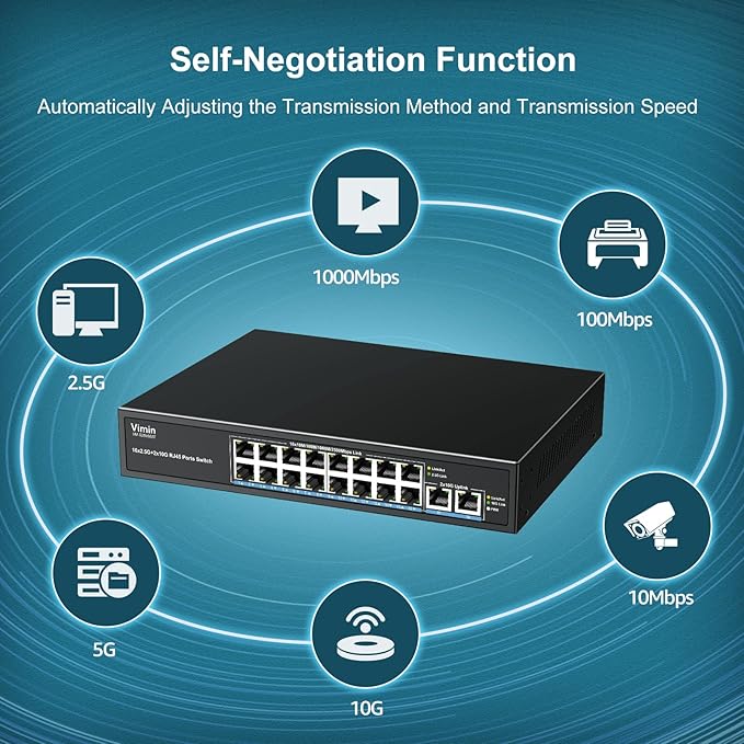 18-Port 2.5G Ethernet Switch - Image 3