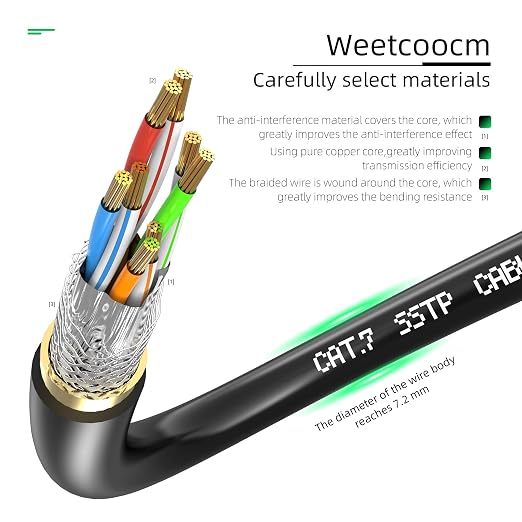 Ethernet Extension Cable 65ft, Network Cat6a Extension Patch Cable RJ45 Cords - Image 3