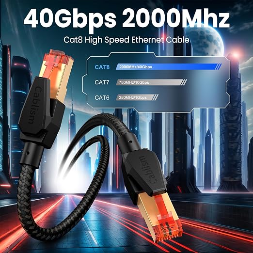 Cat 8 Ethernet Cable 3FT-6Pack Short, Heavy Duty High Speed LAN Network Cable - Image 2