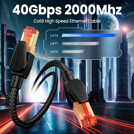 3FT-2Pack Cat 8 Ethernet Cable Short, Heavy Duty High Speed LAN Network Cable - Image 2