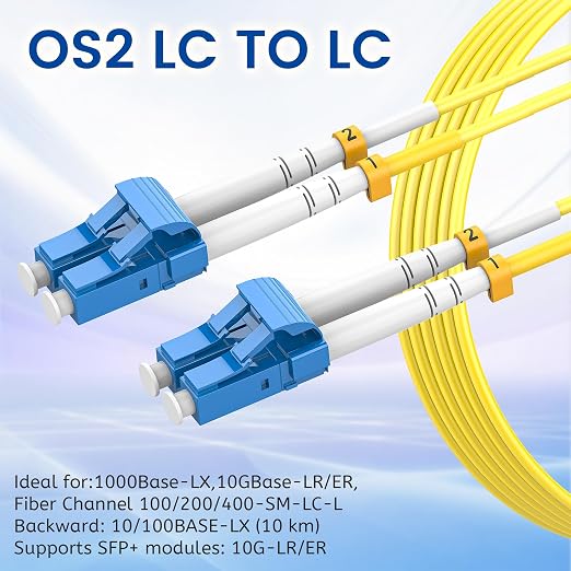 SpeedyCables- 2M-6Pack OS2 LC to LC Fiber Patch Cable, 1G/10Gb Duplex 9/125um - Image 3