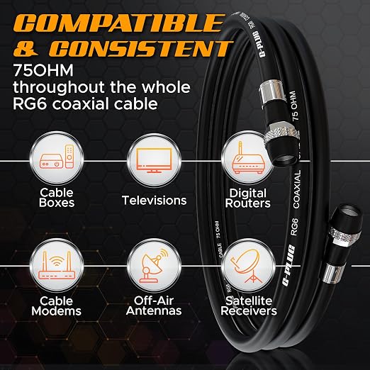 G-PLUG RG6 Coaxial Cable 25FT – Triple Shielded, Waterproof, 75 Ohm - Image 3