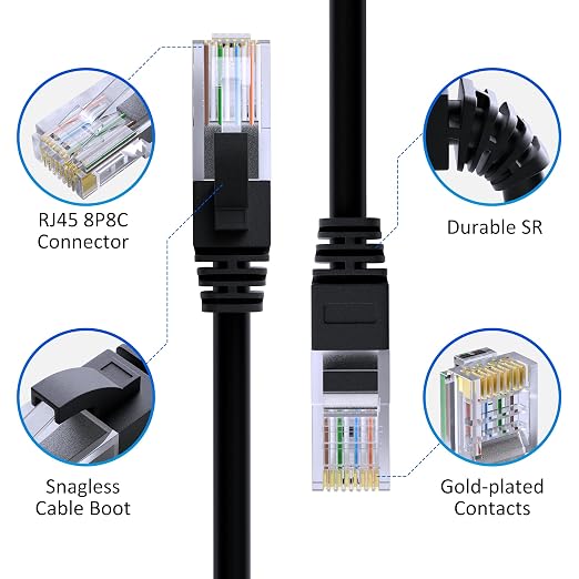 Cat5e Ethernet Cable 35 FT, Long Cat 5e Internet Cable, Standard RJ45 Connector - Image 2