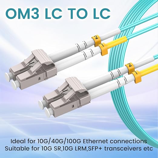 SpeedyCables- 1M-6Pack OM3 LC to LC Fiber Patch Cable, 10Gb/40Gb Multimode - Image 5