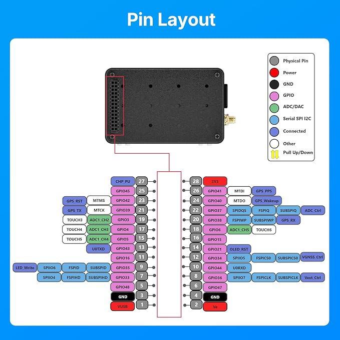 Heltec ESP32 LoRa V4 Development Board Touch Screen Kit - Image 9