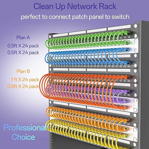 Cat 6 Ethernet Cable 1FT 10Pack, Cat6 Ethernet Patch Cable 10Gbps, High-Speed - Image 3