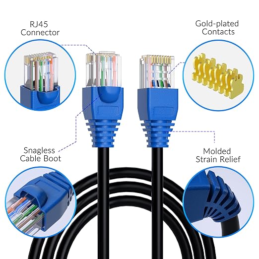 Cat6 Outdoor Ethernet Cable 500 FT, Heavy Duty Double Jackets Internet Cord - Image 2