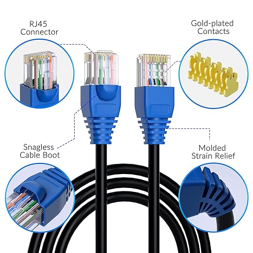 Cat6 Outdoor Ethernet Cable 35ft, Heavy Duty Double Jackets Internet Cord - Image 3