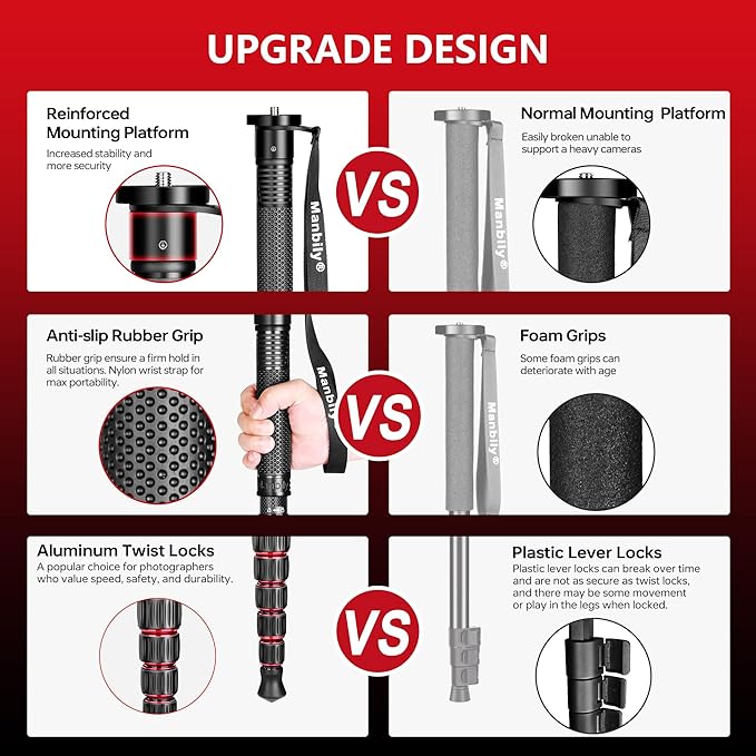 Manbily Carbon Fiber Camera Monopod, Portable Compact Lightweight Travel Monopod - Image 3