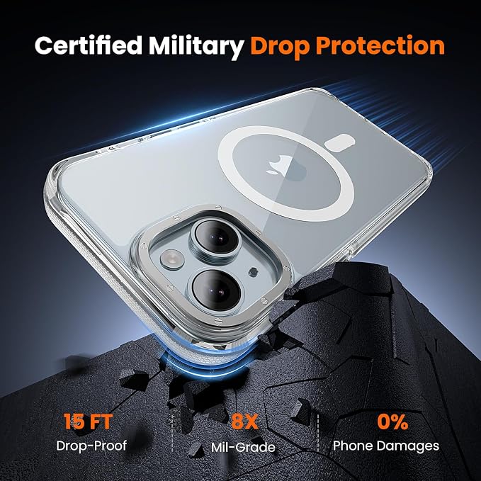 toushion 3 in 1 for iPhone 15 Plus Case Clear - Image 4