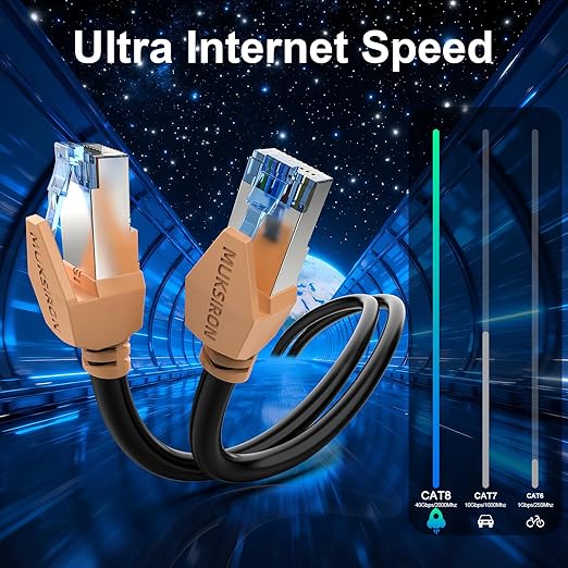 Cat 8 Ethernet Cable 10 ft 2 Pack, 40Gbps High Speed Gaming Network Cable - Image 3