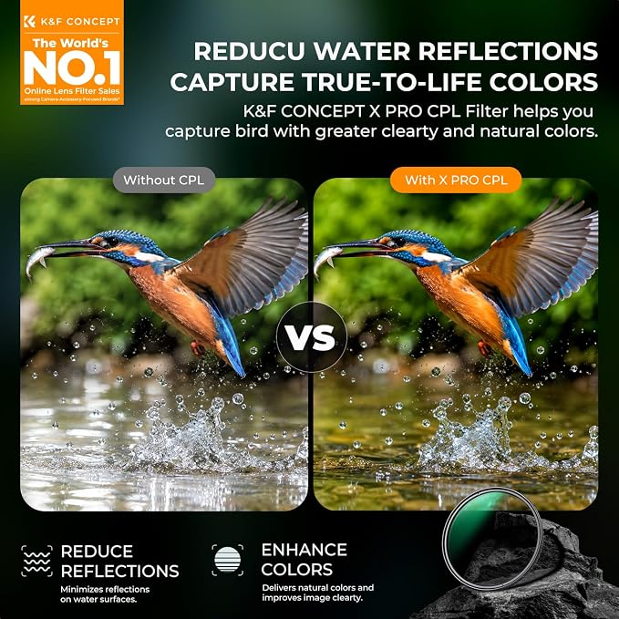 K&F CONCEPT 72mm Circular Polarizers Filter Super Slim - Image 2