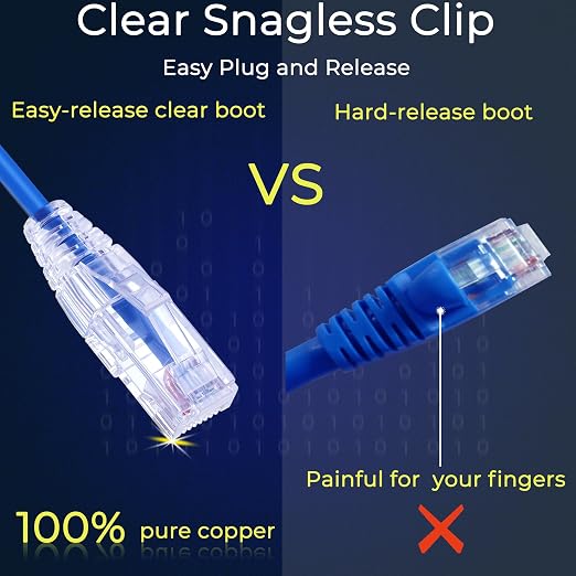 Rapink Patch Cables Cat6/ Cat6a 3ft Slim, Cat6a Ethernet Patch Cable 10G Support - Image 5