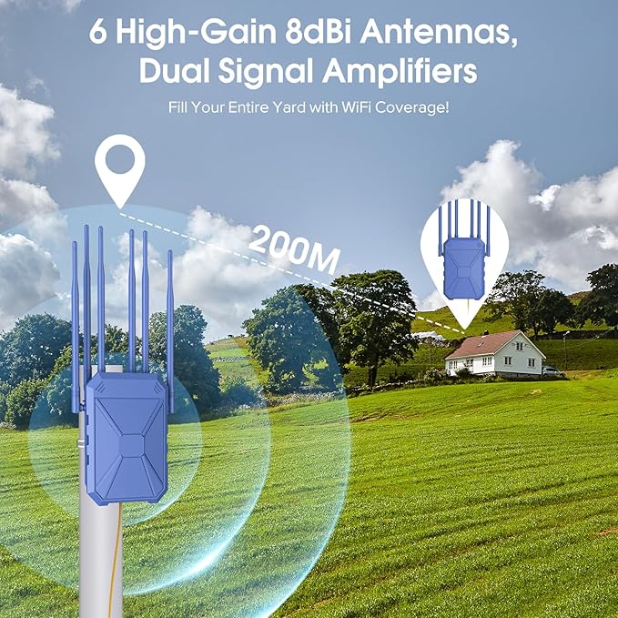 AX1800 Outdoor WiFi 6 Extender, Long Range Outdoor WiFi Extender Signal Booster - Image 3