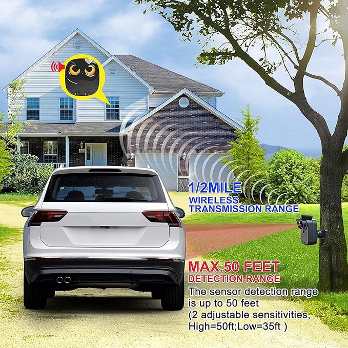 1/2 Mile Long Range Wireless Driveway Alarm-HTZSAFE Outdoor/Indoor Motion - Image 2