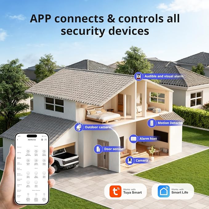 Security Systems for House, App Control - Image 8