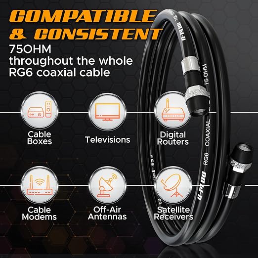 G-PLUG RG6 Coaxial Cable 3FT – Triple Shielded, Waterproof, 75 Ohm - Image 3