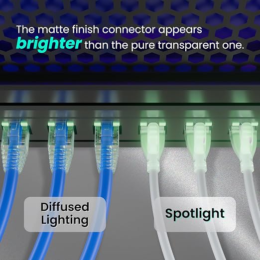 CableGeeker CAT6A Slim Ethernet Cable 150FT, 10Gbps 550MHz High Speed Network - Image 2