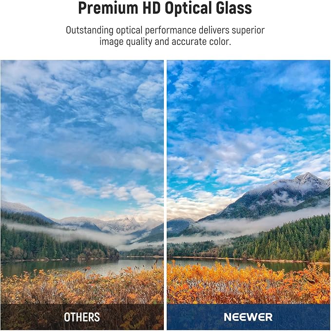 NEEWER 82mm MC UV Protection Filter - Image 3