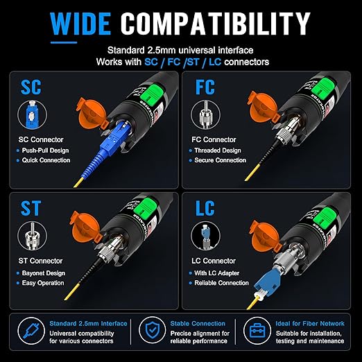 Fiber Optic Visual Fault Locator Kit, VFL Pen Compatible - Image 4