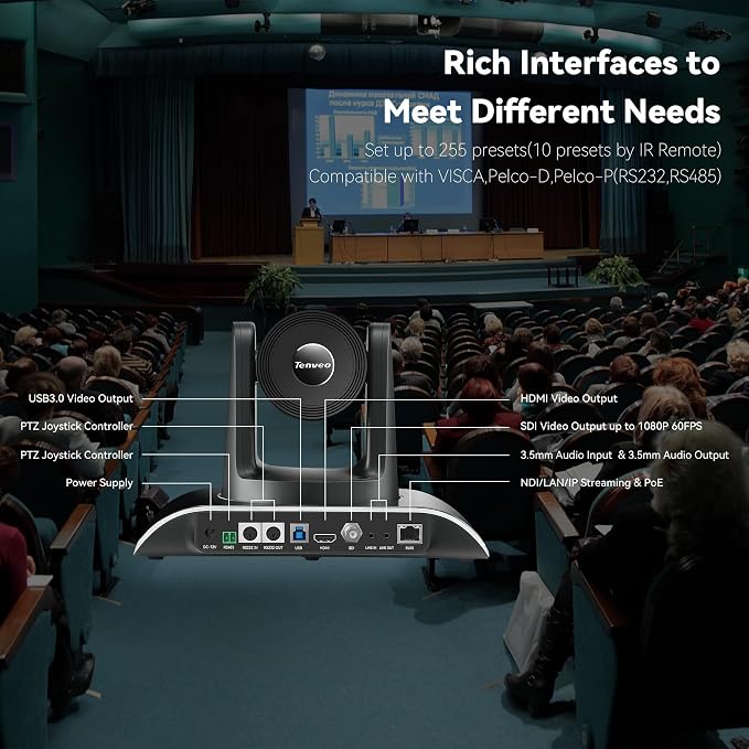 Tenveo NDI PTZ Camera AI Auto Tracking SDI/HDMI/USB3.0/LAN 30X Optical+ 8X - Image 5