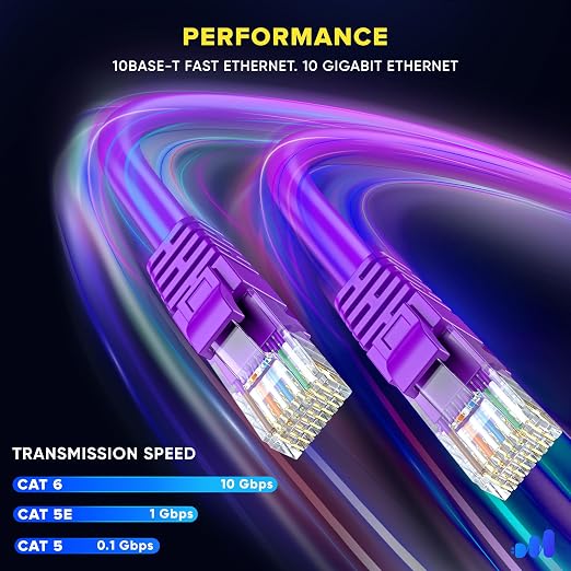 Maximm Cat 6 Ethernet Cable - 6 ft - High-Speed LAN - Image 4