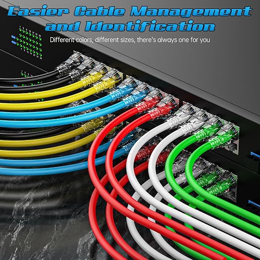 1 Foot Cat6 Patch Cables, Solid Pure Copper Patch Cord, Cat 6 Ethernet Cable - Image 3