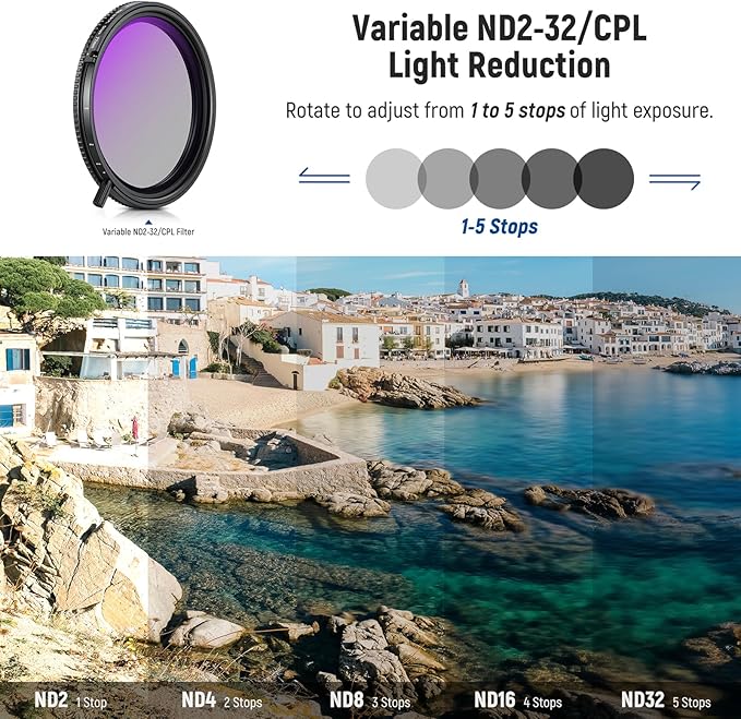Neewer True Colors 77mm Variable ND2-32 & CPL - Image 4