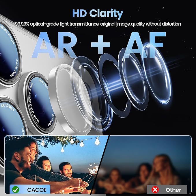 CACOE Camera Lens Protector for iPhone 17 Pro - Image 2