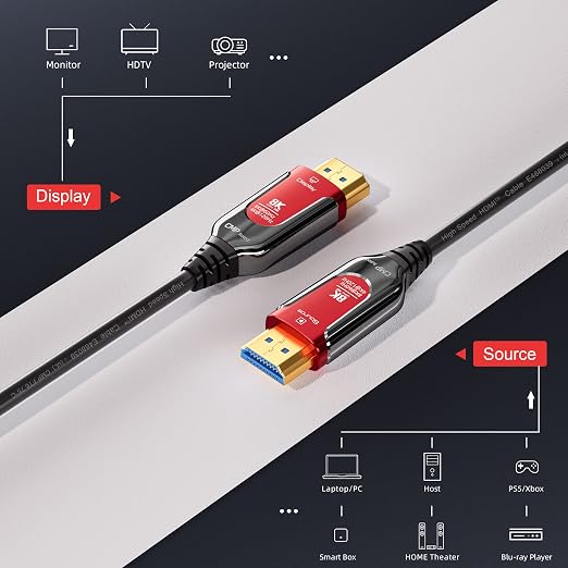 50Ft Plenum Rated HDMI Cable, 8K 48Gbps Fiber Optic Ultra High Speed Long HDMI - Image 7