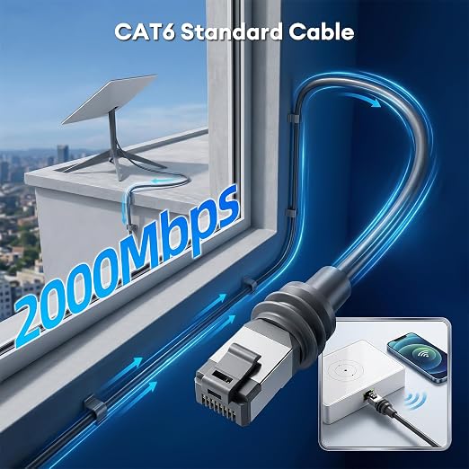 Molltto 150FT Starlink Gen 3 Cable, Starlink Mini Ethernet Cable | Outdoor Cat6 - Image 2