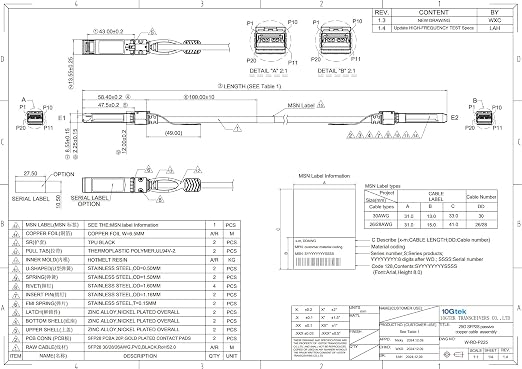 10Gtek 25G SFP+ DAC Cable - Image 5