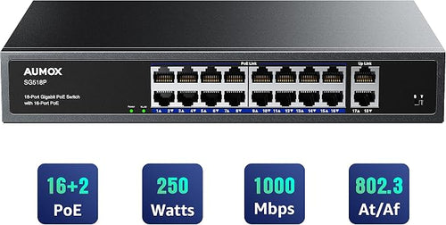 18-Port Ethernet Gigabit PoE Switch, 16-Port PoE by AUMOX