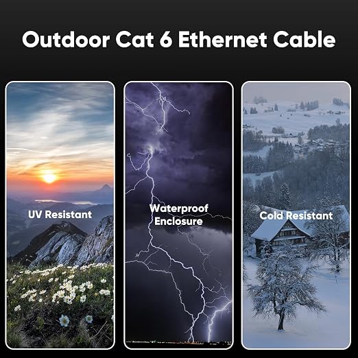 Cat 6 Outdoor Ethernet Cable 45 ft, 24AWG 10Gbps High Speed Cat6 Ethernet Cable - Image 2