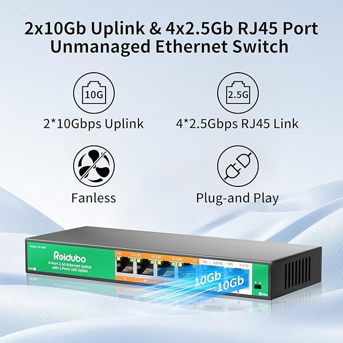 6-Port 10Gb Ethernet Switch Unmanaged, 2 x 10Gb RJ45 Uplink Ports + 4 x 2.5Gb - Image 2