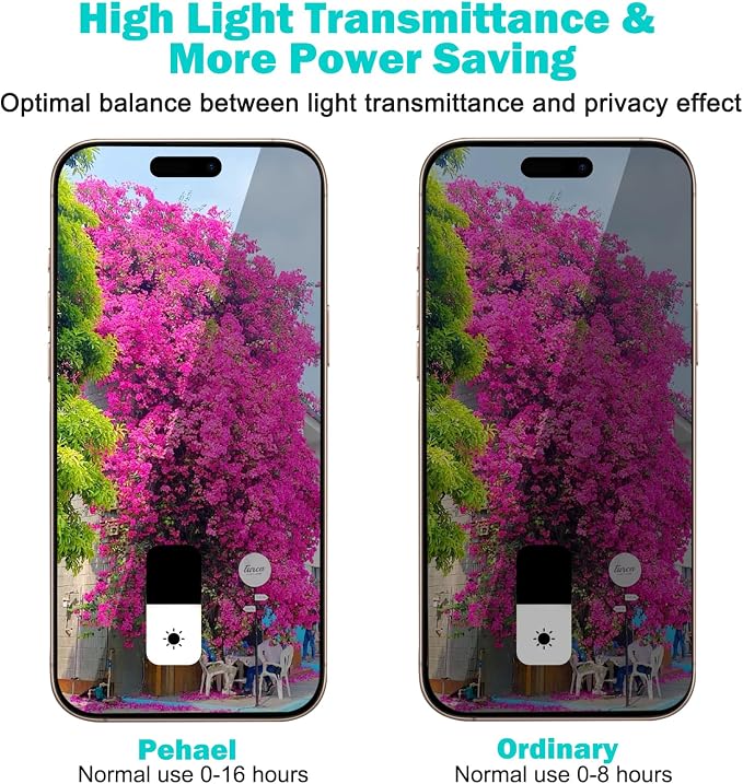 PEHAEL 3+3 Pack for iPhone Air/17 Air Privacy Screen Protector - Image 3