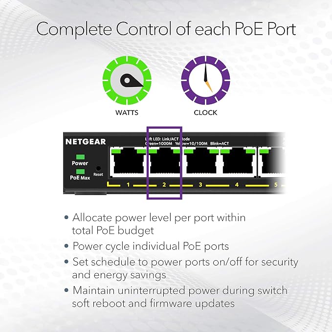 NETGEAR 8-Port PoE Switch, 2.5Gb Switch - Image 5
