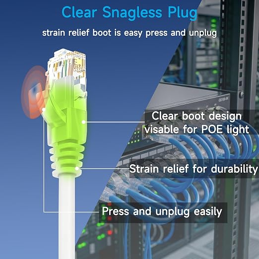 Cat6 Ethernet Patch Cable 5 ft, Cat6 Patch Cable - Image 4