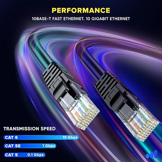 Maximm Cat 6 Ethernet Cable 5 Ft, Cat6 Cable, LAN Cable, Internet Cable - Image 4